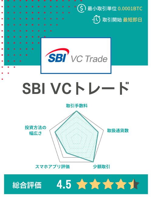 SBI VCトレード