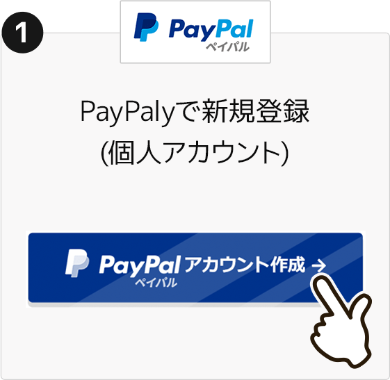 PayPalyで新規登録(個人アカウント)